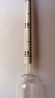 Ареометр для измерения сахара АС-3 (25-50 %)