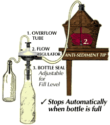 Автоматический наполнитель бутылок